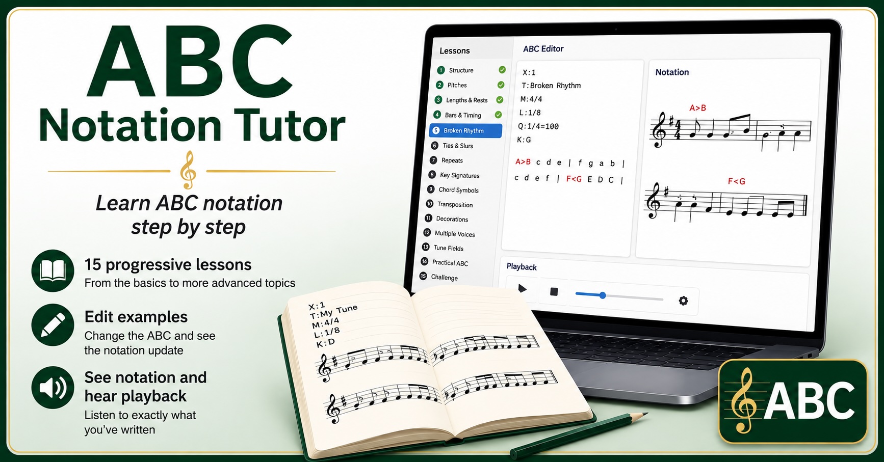 ABC Notation Tutor