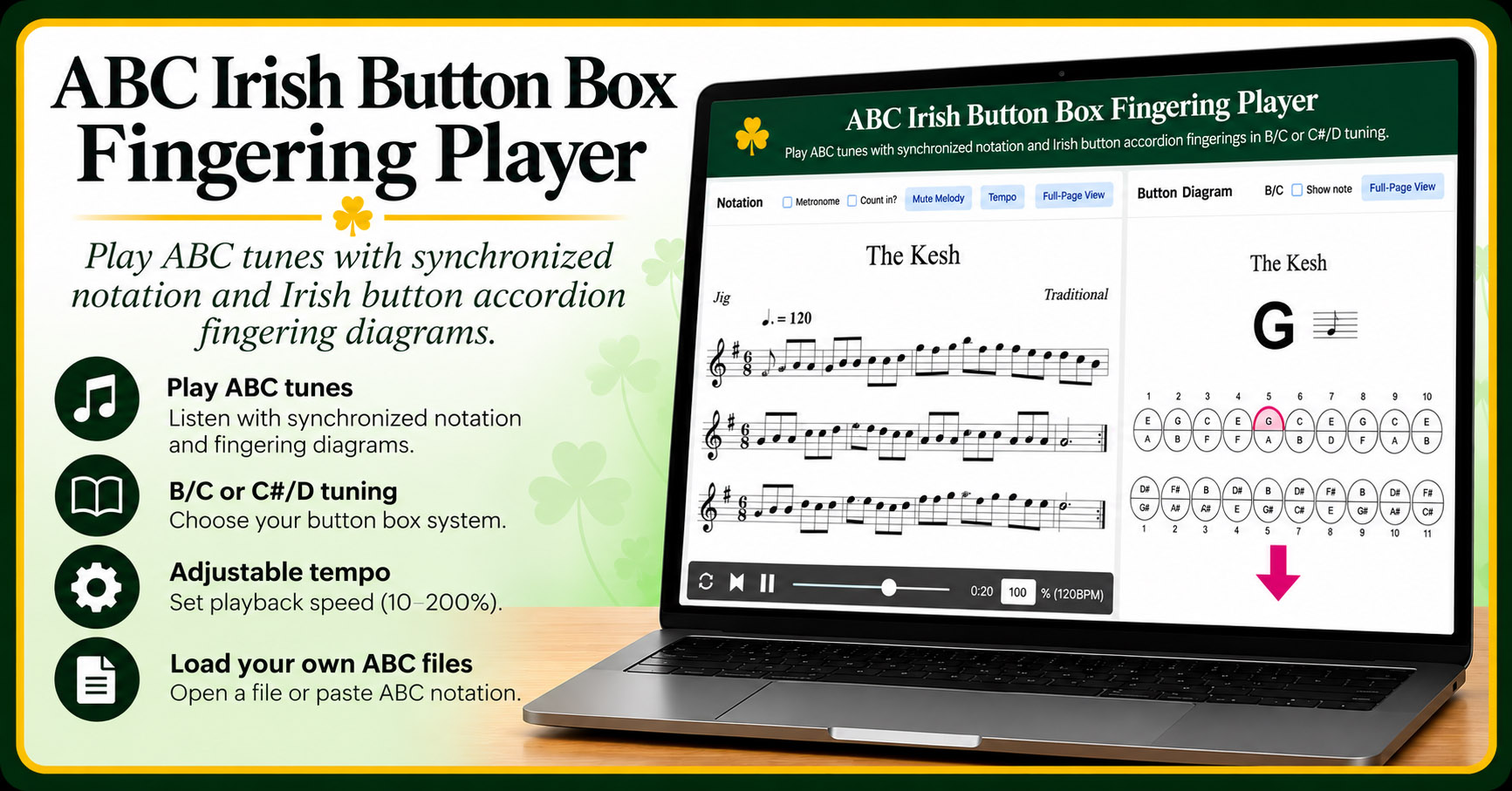ABC Irish Button Box Fingering Player