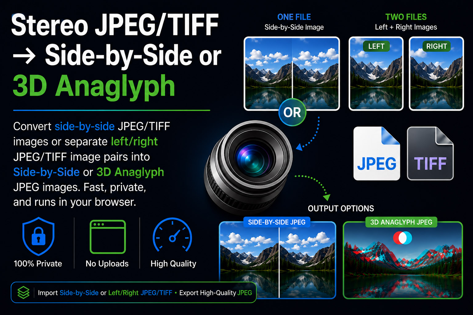 Stereo JPEG TIFF to Side-by-Side or 3D Anaglyph Converter