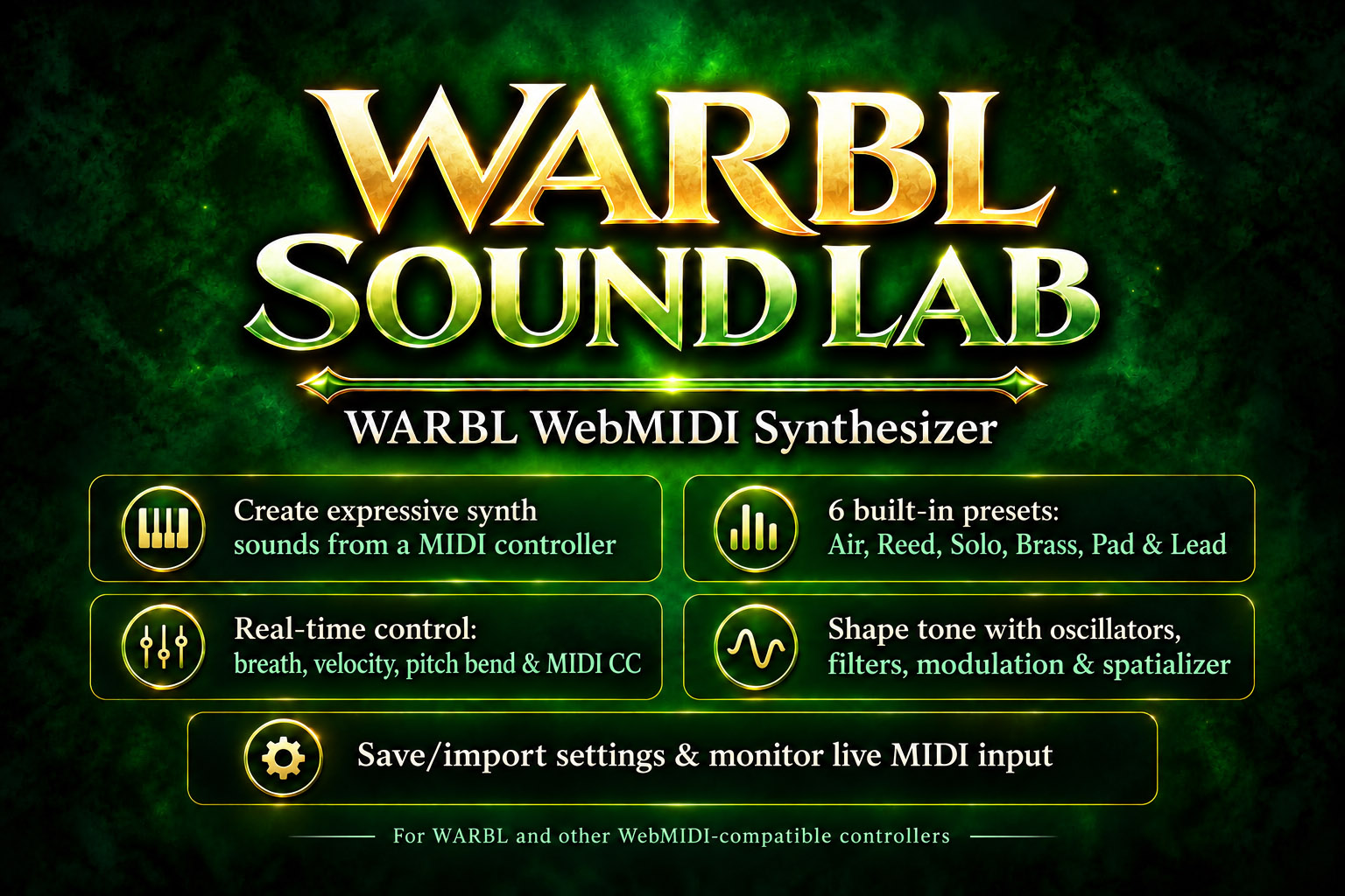 WARBL Sound Lab